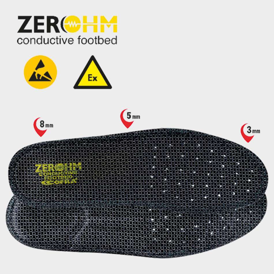ZERO OHM