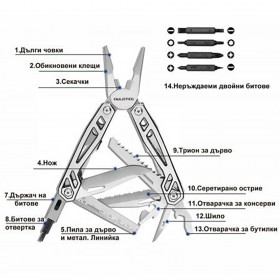 Κατσαβίδια DULOTEC MULTITOOL Σετ από 4 7