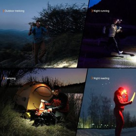 Φακός κεφαλής FENIX HL18R-T V2.0 LED 6