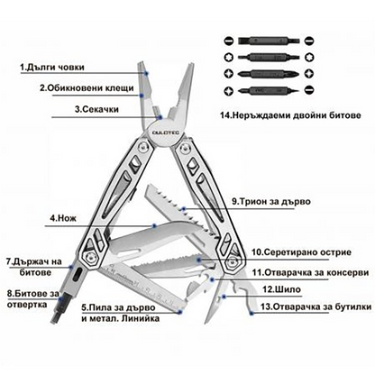 Комплект с 4 бита DULOTEC MULTITOOL - 7