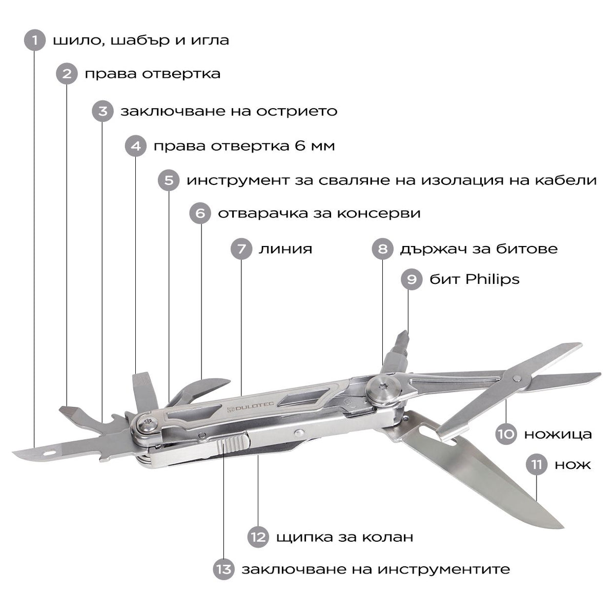 Πολυεργαλείο Dulotec Handy - 3