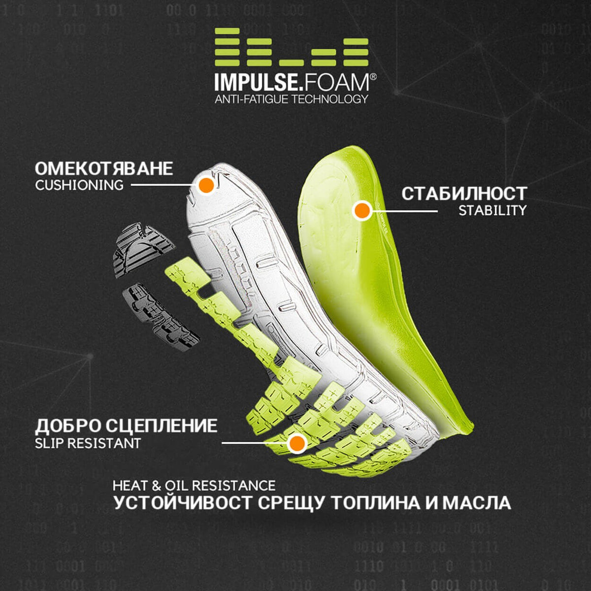 Παπούτσια ασφαλείας PUMA FUSE MOTION 2.0 GREEN LOW S1P ESD HRO SRC - 6